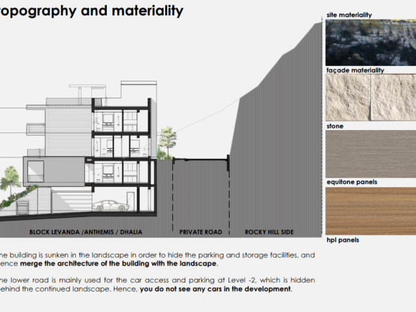 TOPOGRAPHY