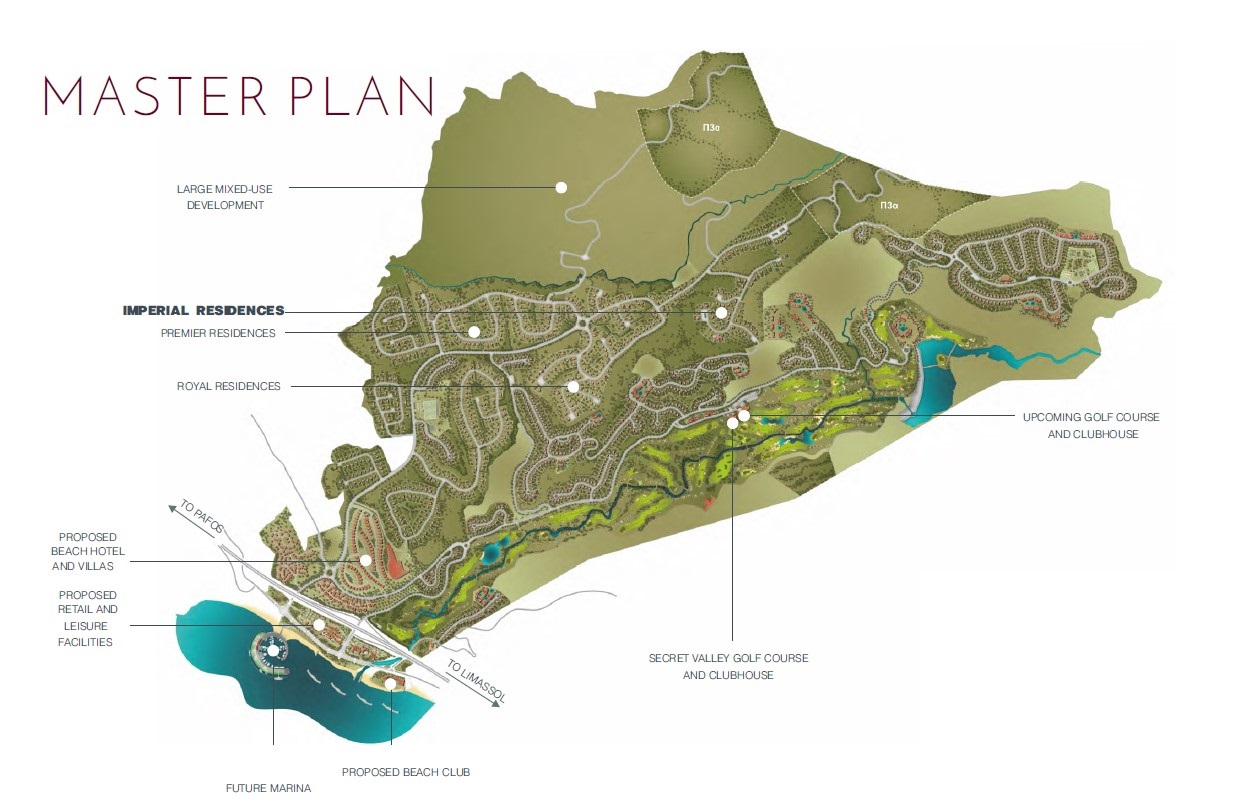 Master plan PIC